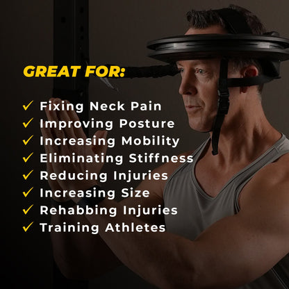 Dynamic Iron Neck Rehab Bundle - IronNeckRehabBun