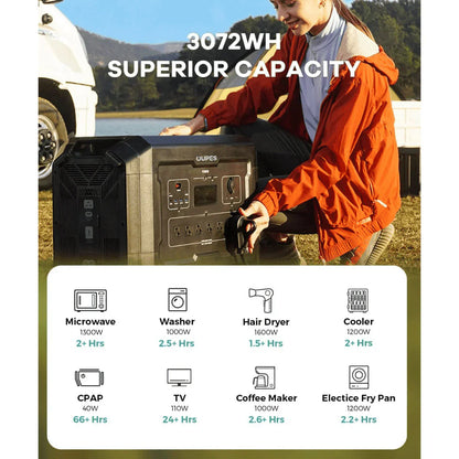 Oupes Mega 3 Portable Power Station 3072Wh 3600W S3 New - MEGA-3-S3