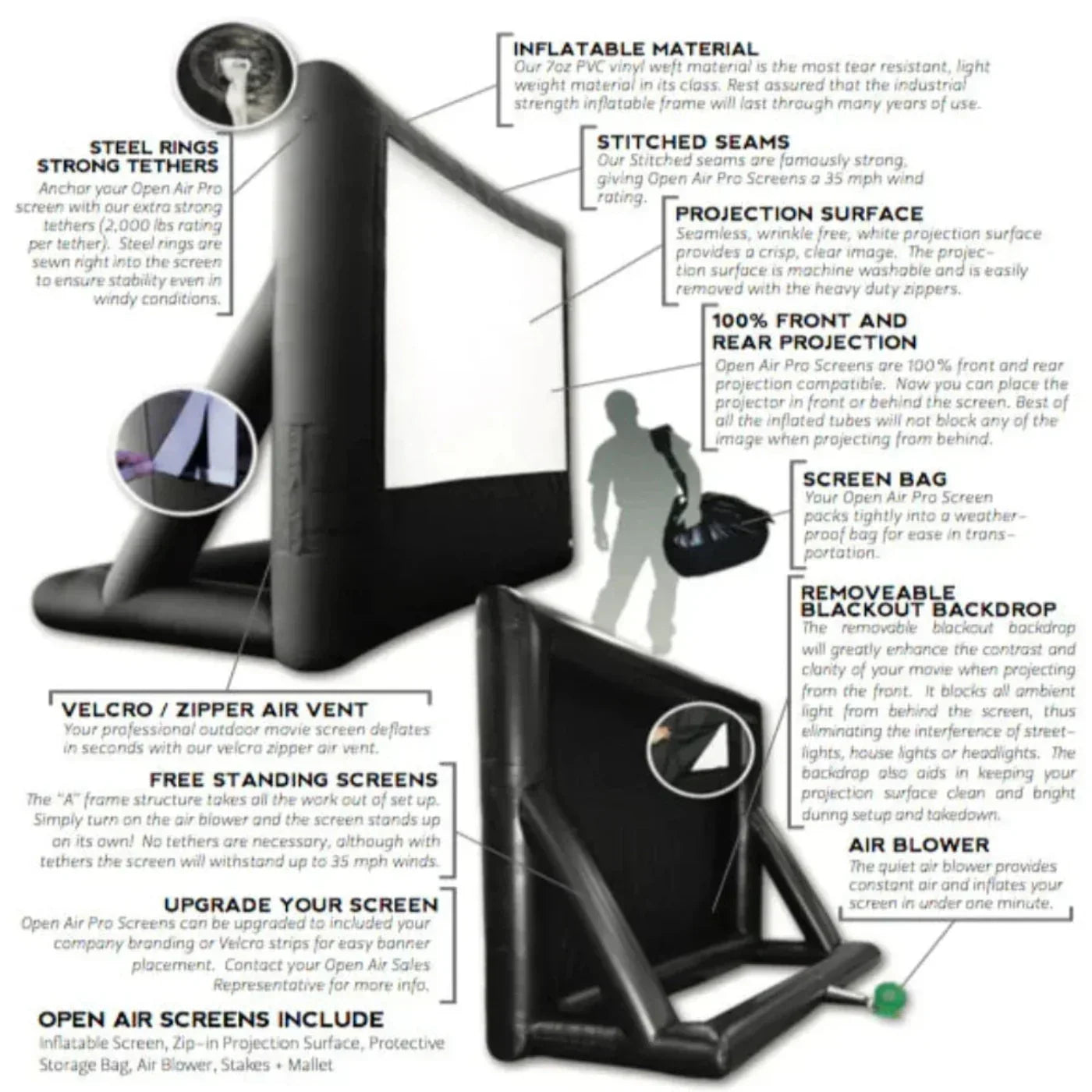 Open Air Cinema Event Pro Outdoor Movie Screen Kit - P-12