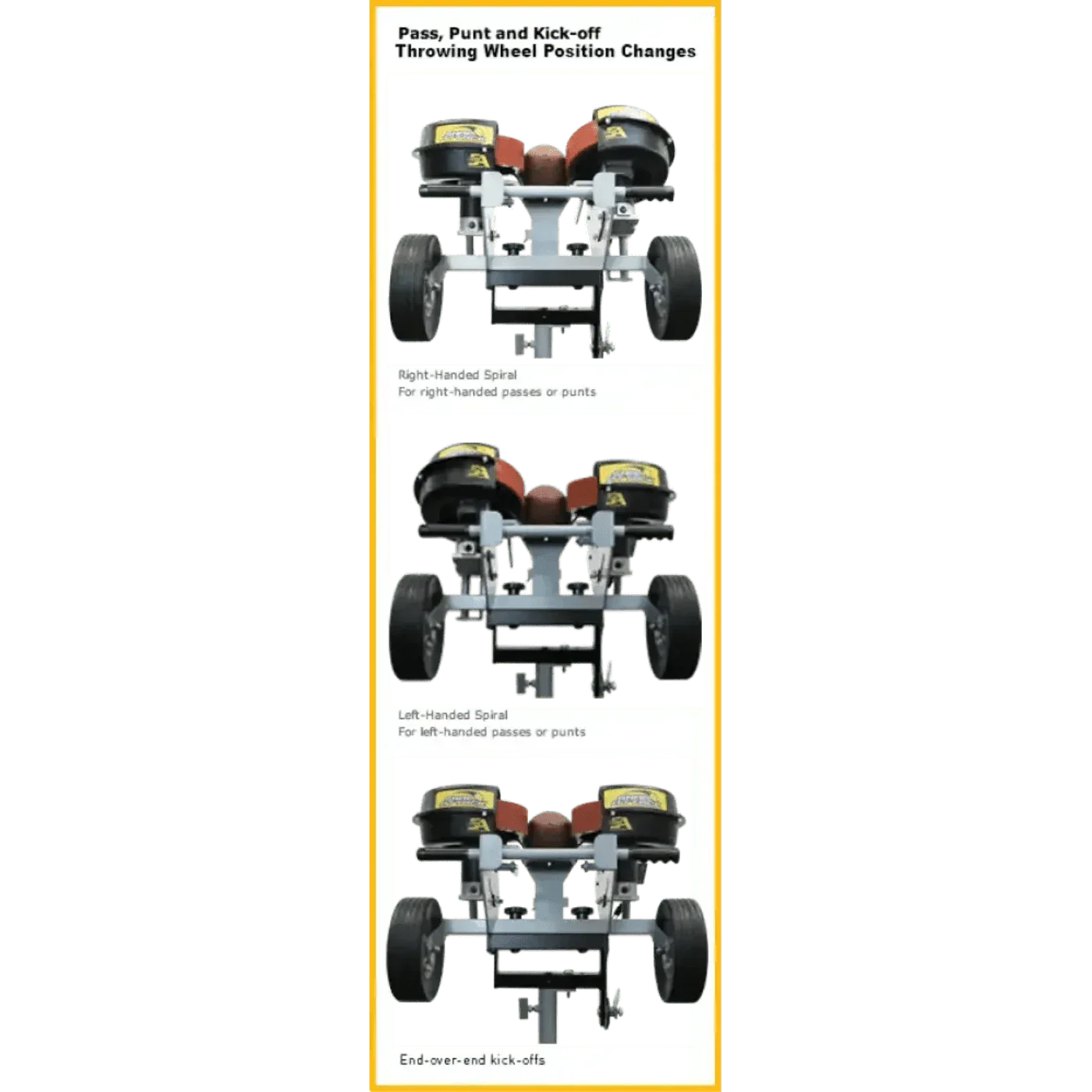 Sports Attack Snap Football Machine - 130-1100 90V, Complete - 4081-5911-1