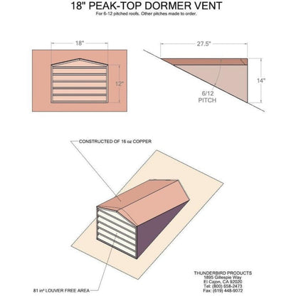 Copperlab Stainless Steel Peak Top Dormer Vent - SRMDPT18