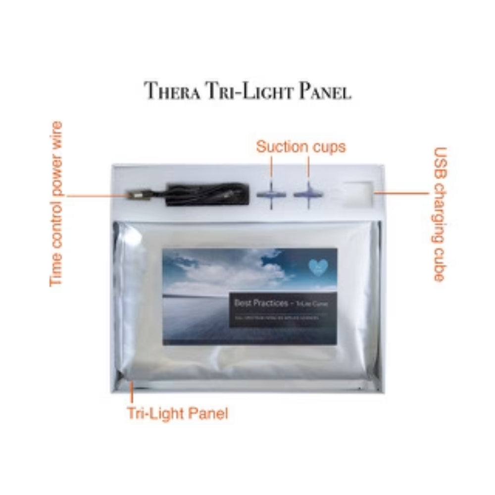 Therasage Tri-Lite Red Light Therapy Panel