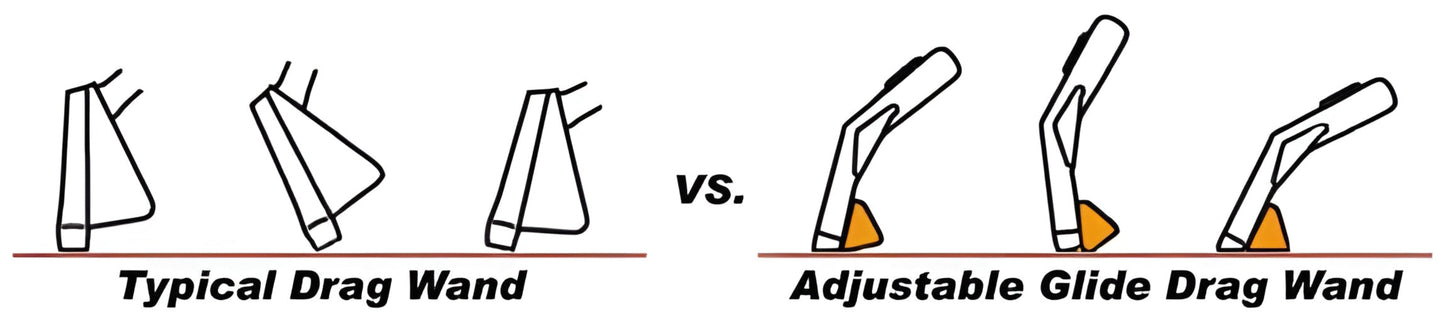 CleanFreak12" Adjustable Glide Carpet Extractor Wand w/ 2 Jets - #04 Orifices - CPL-WFQT2T11004JG